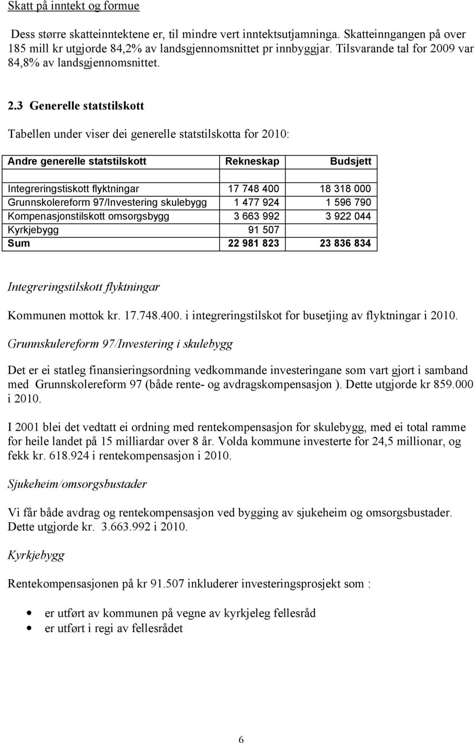 09 var 84,8% av landsgjennomsnittet. 2.