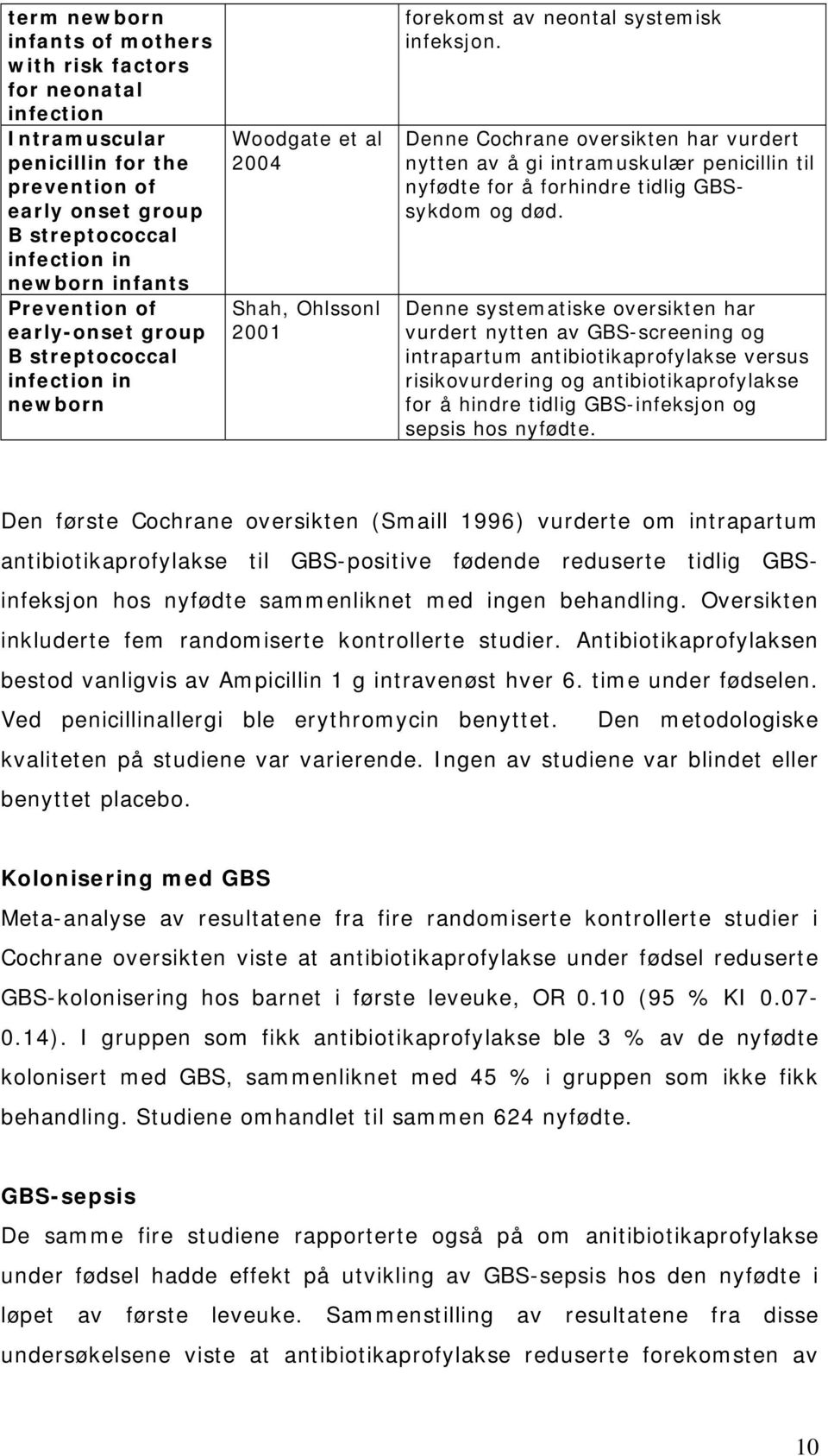 Denne Cochrane oversikten har vurdert nytten av å gi intramuskulær penicillin til nyfødte for å forhindre tidlig GBSsykdom og død.