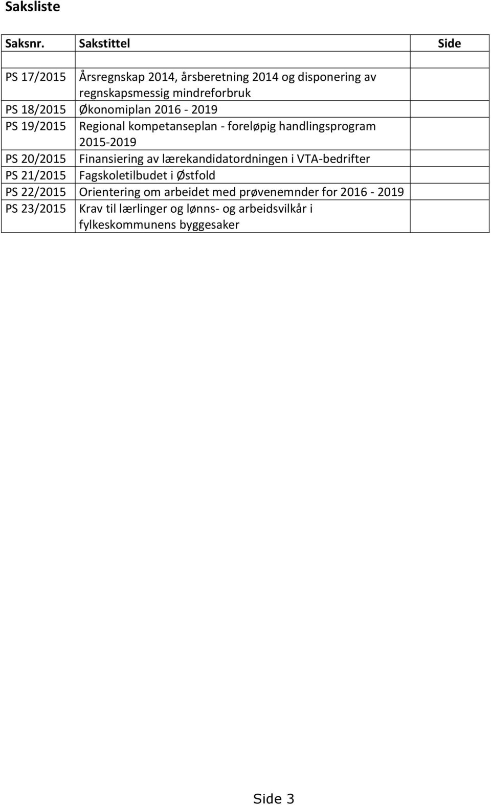 Økonomiplan 2016-2019 PS 19/2015 Regional kompetanseplan - foreløpig handlingsprogram 2015-2019 PS 20/2015 Finansiering av