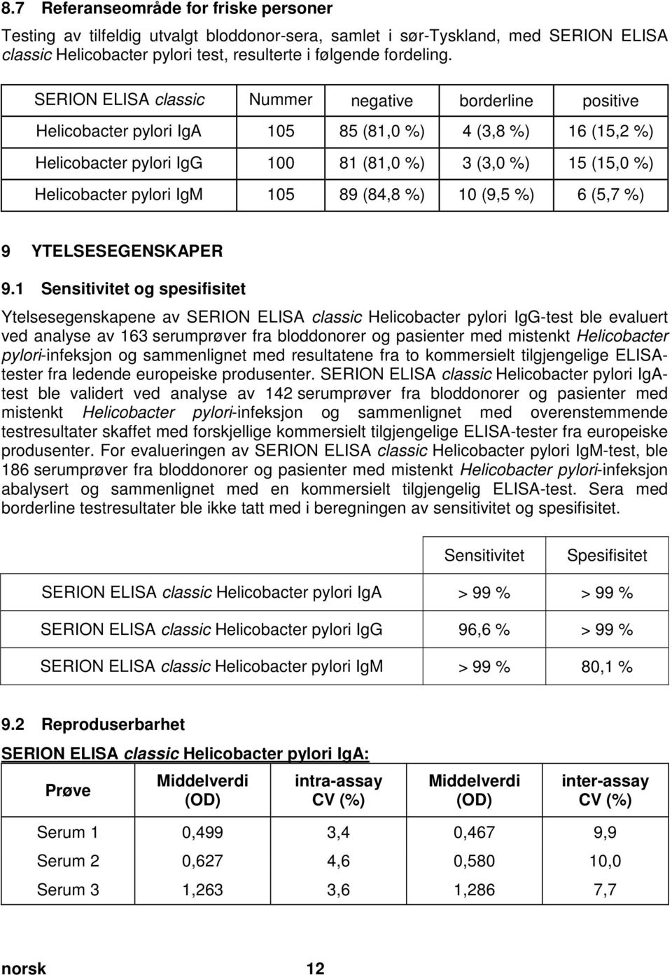 doc @ 32862 @ 1 Pos: 41 /Ar bei tsanl eitungen ELISA cl assic/gültig für all e D okumente/elisa classic/leistungsmer kmale/kapi tel überschrift: Sensiti vität und Spezi fität @