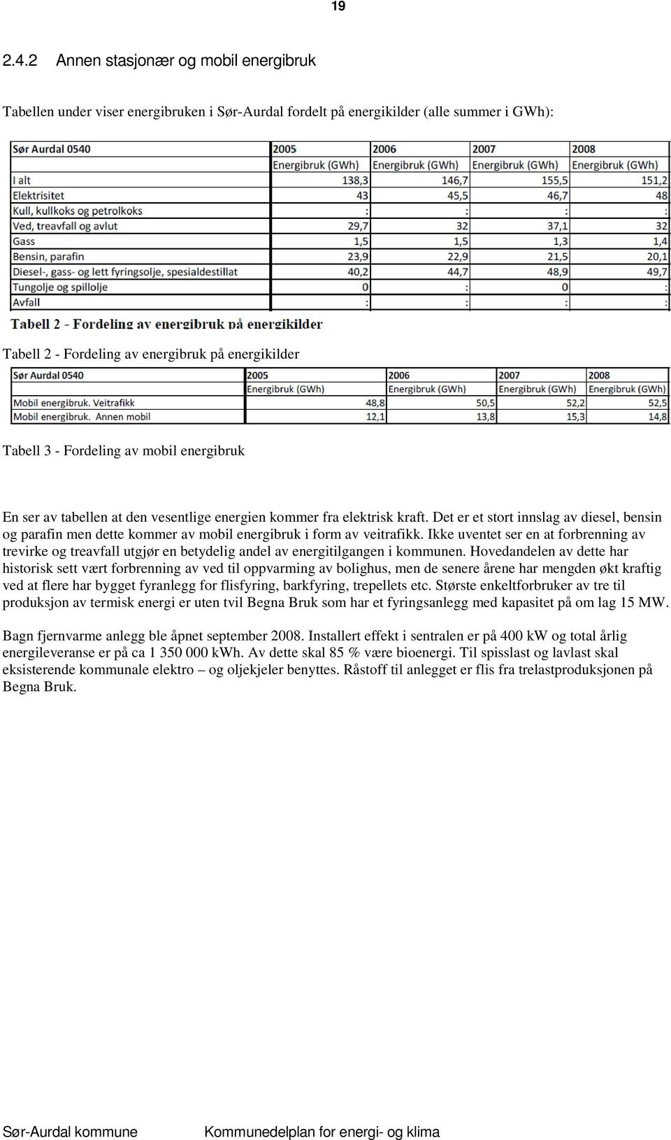 Fordeling av mobil energibruk En ser av tabellen at den vesentlige energien kommer fra elektrisk kraft.