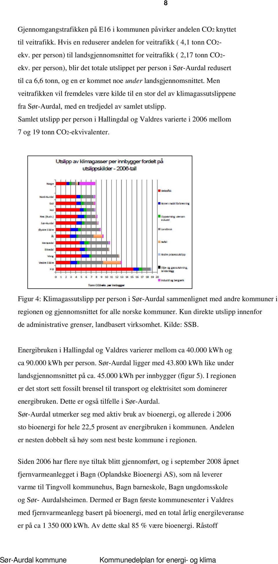 per person), blir det totale utslippet per person i Sør-Aurdal redusert til ca 6,6 tonn, og en er kommet noe under landsgjennomsnittet.