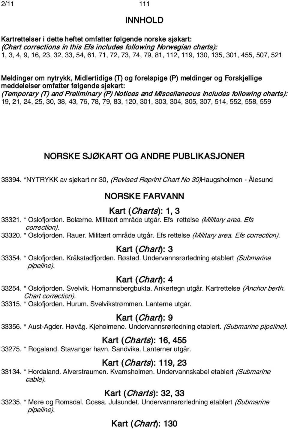 Preliminary (P) Notices and Miscellaneous includes following charts): 19, 21, 24, 25, 30, 38, 43, 76, 78, 79, 83, 120, 301, 303, 304, 305, 307, 514, 552, 558, 559 NORSKE SJØKART OG ANDRE