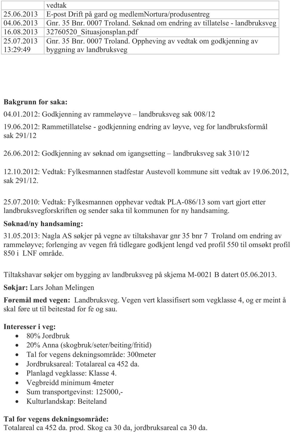 2012: Rammetillatelse - godkjenning endring av løyve, veg for landbruksformål sak 291/12 26.06.2012: Godkjenning av søknad om igangsetting landbruksveg sak 310/