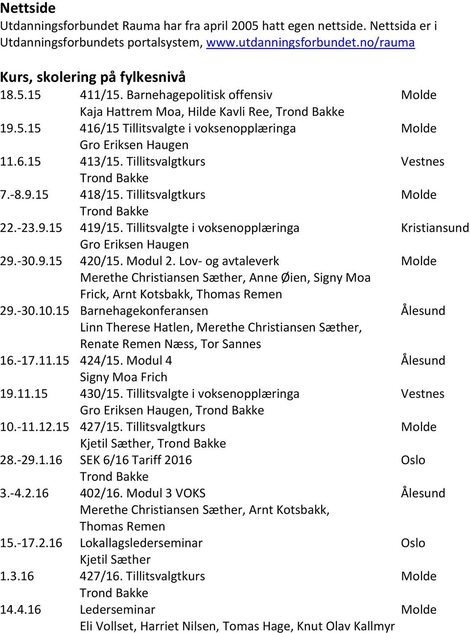 Tillitsvalgtkurs Molde 22.-23.9.15 419/15. Tillitsvalgte i voksenopplæringa Kristiansund Gro Eriksen Haugen 29.-30.9.15 420/15. Modul 2.