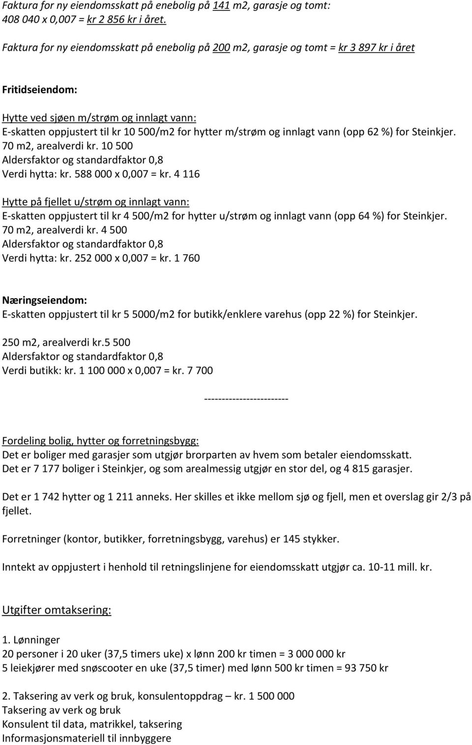 m/strøm og innlagt vann (opp 62 %) for Steinkjer. 70 m2, arealverdi kr. 10 500 Aldersfaktor og standardfaktor 0,8 Verdi hytta: kr. 588 000 x 0,007 = kr.