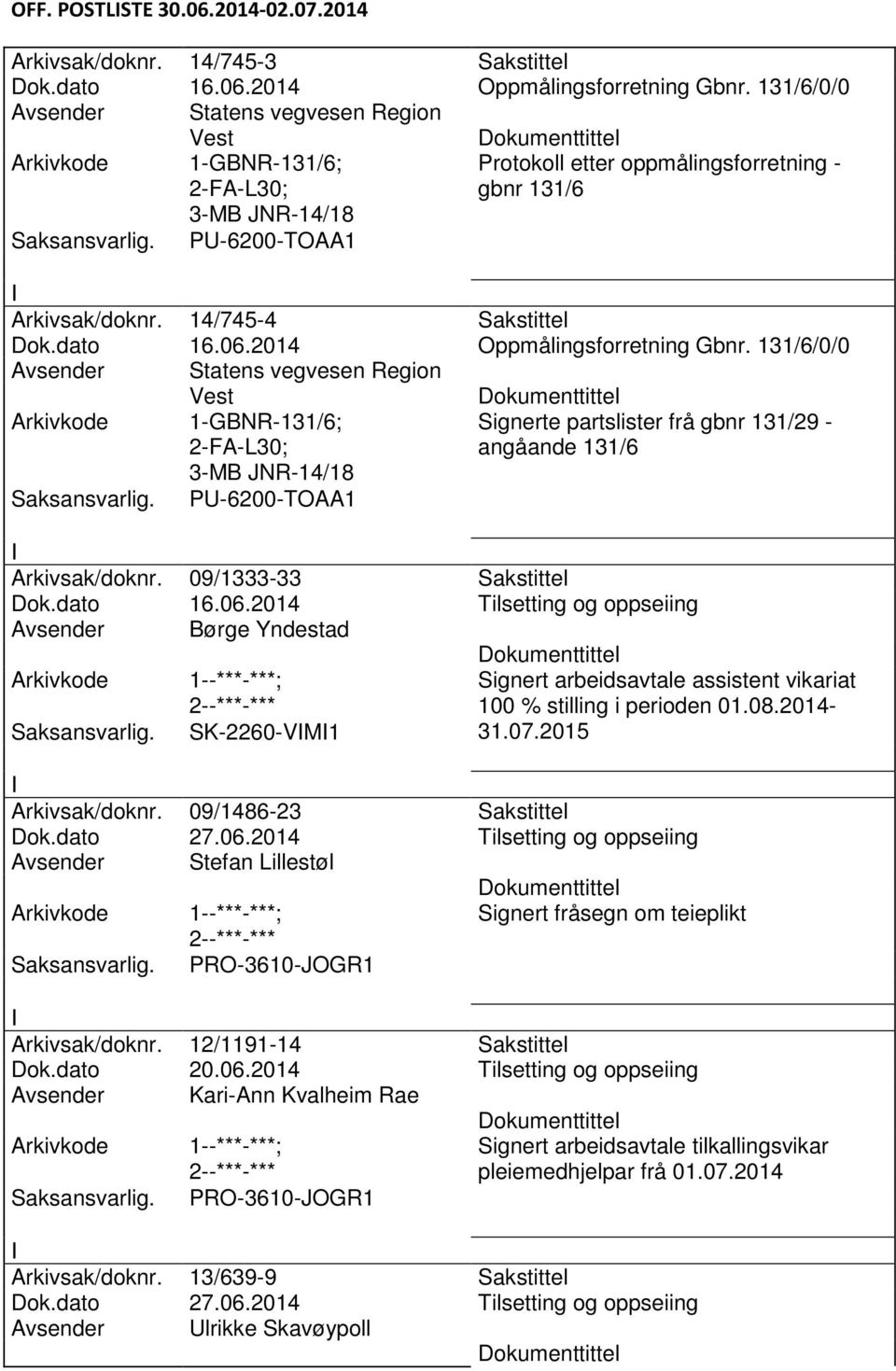 06.2014 Oppmålingsforretning Gbnr.