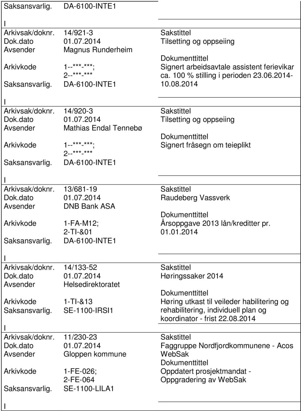 13/681-19 Sakstittel Dok.dato 01.07.2014 Raudeberg Vassverk Avsender DNB Bank ASA 1-FA-M12; 2-T-&01 DA-6100-NTE1 Årsoppgave 2013 lån/kreditter pr. 01.01.2014 Arkivsak/doknr. 14/133-52 Sakstittel Dok.