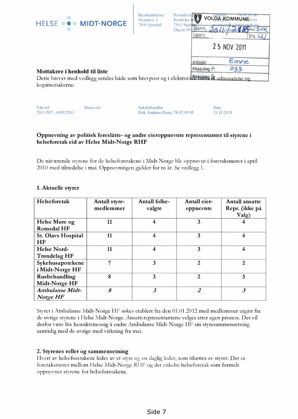 -4 \ + 21 II 2"Il Oppnevning av politisk foreslåtte- og andre eieroppnevnte representanter til styrene i helseforetak eid av Helse Midt-Norge RHF De naværende stvrene for de helseforetakene i