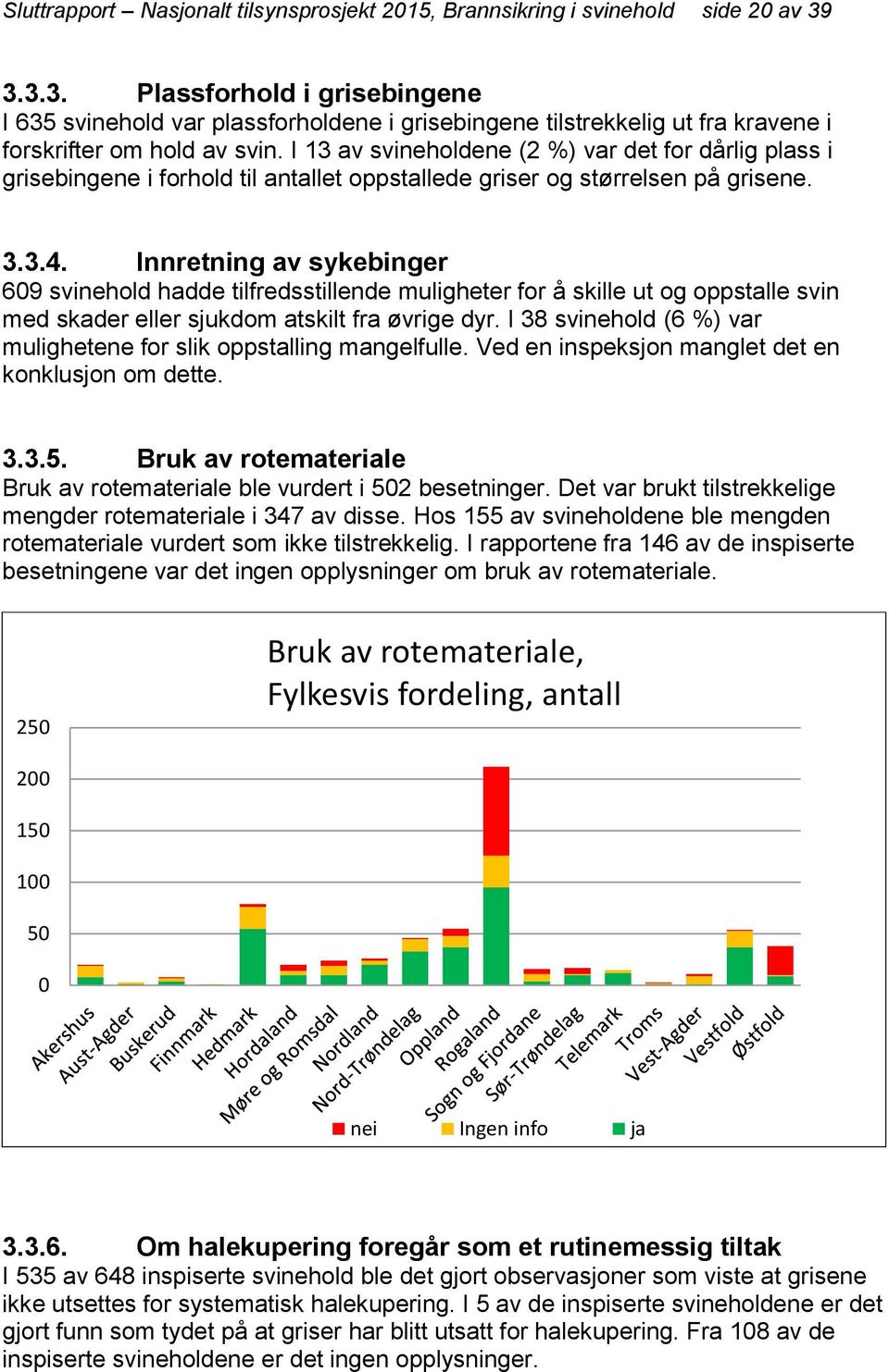 I 13 av svineholdene (2 %) var det for dårlig plass i grisebingene i forhold til antallet oppstallede griser og størrelsen på grisene. 3.3.4.