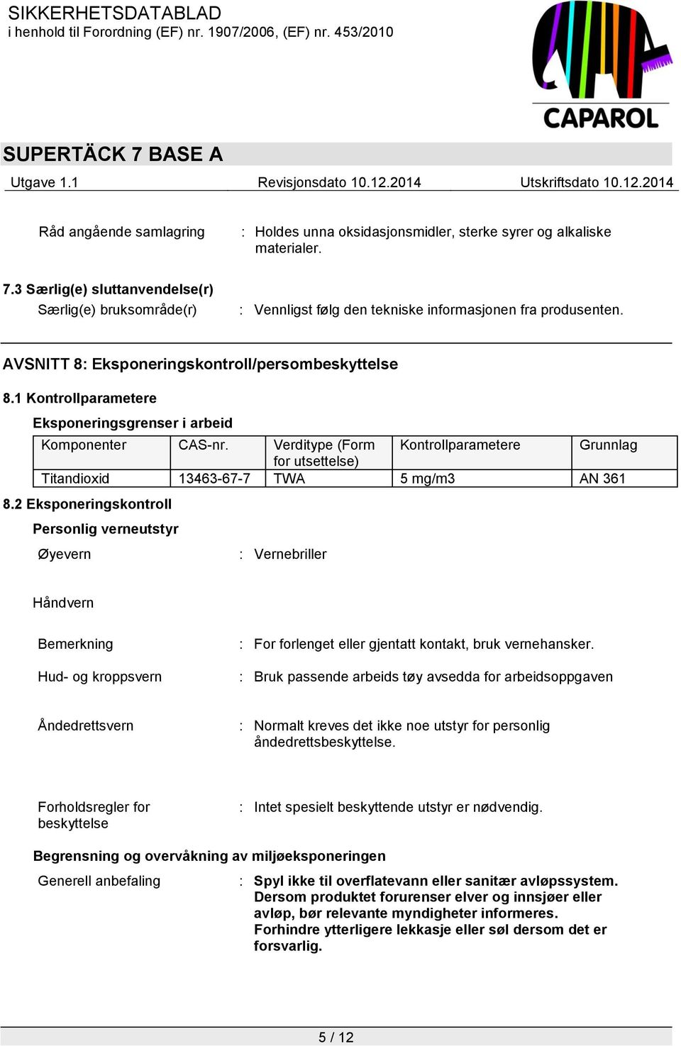 1 Kontrollparametere Eksponeringsgrenser i arbeid Komponenter CAS-nr. Verditype (Form Kontrollparametere Grunnlag for utsettelse) Titandioxid 13463-67-7 TWA 5 mg/m3 AN 361 8.