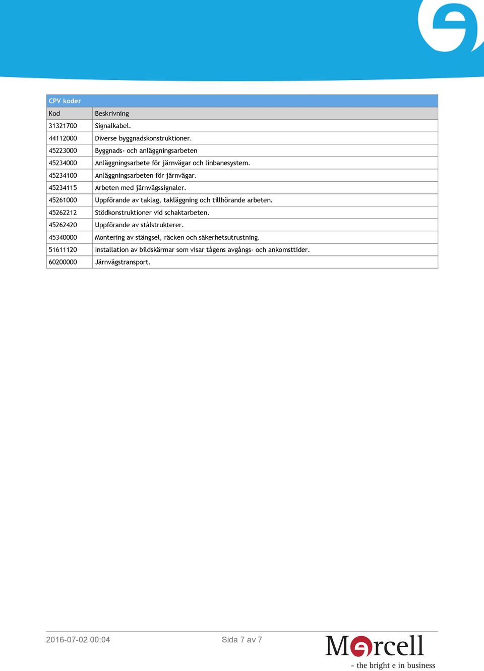 45234115 Arbeten med järnvägssignaler. 45261000 Uppförande av taklag, takläggning och tillhörande arbeten. 45262212 Stödkonstruktioner vid schaktarbeten.