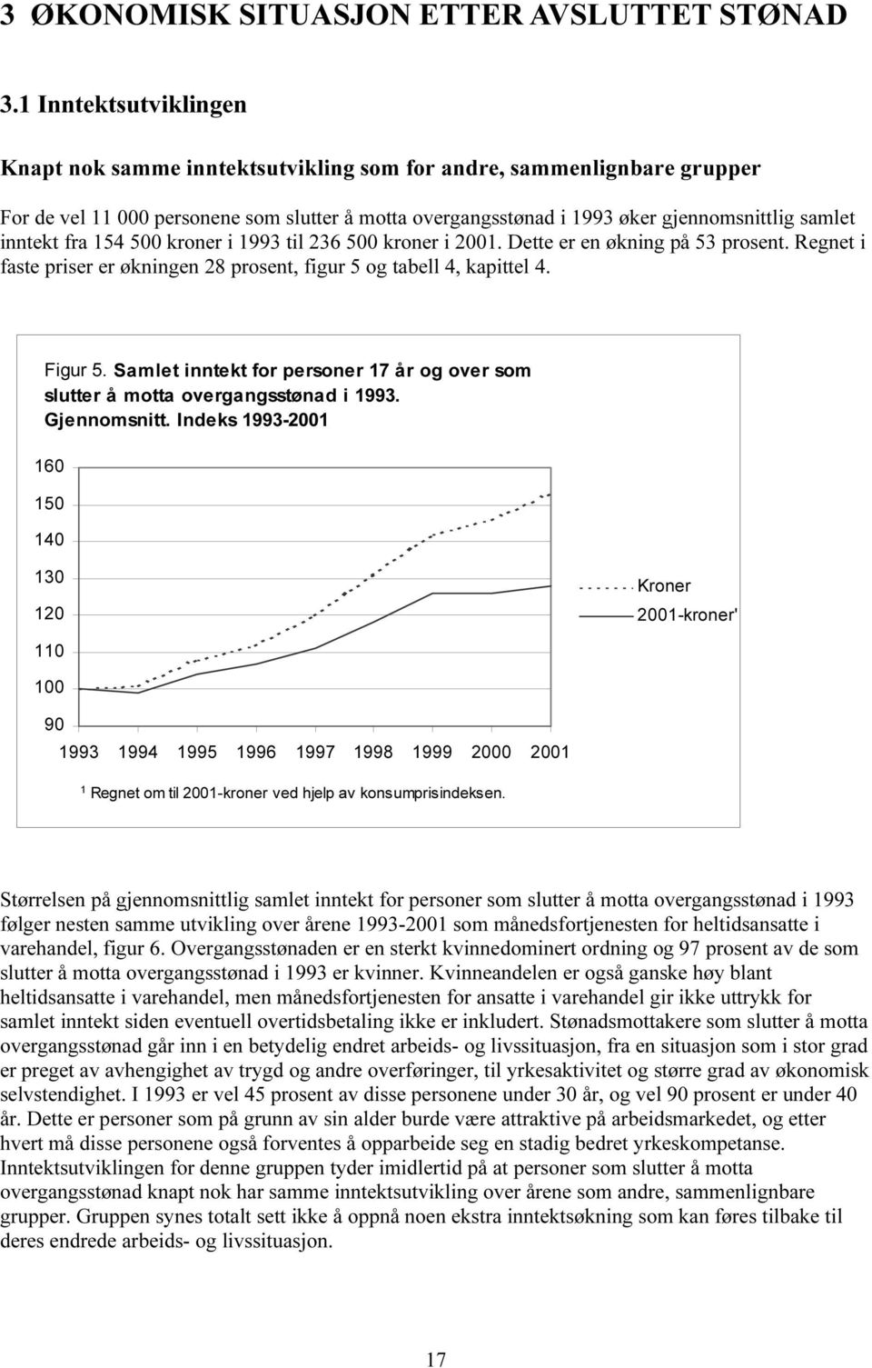 inntekt fra 154 500 kroner i 1993 til 236 500 kroner i 2001. Dette er en økning på 53 prosent. Regnet i faste priser er økningen 28 prosent, figur 5 og tabell 4, kapittel 4. Figur 5.