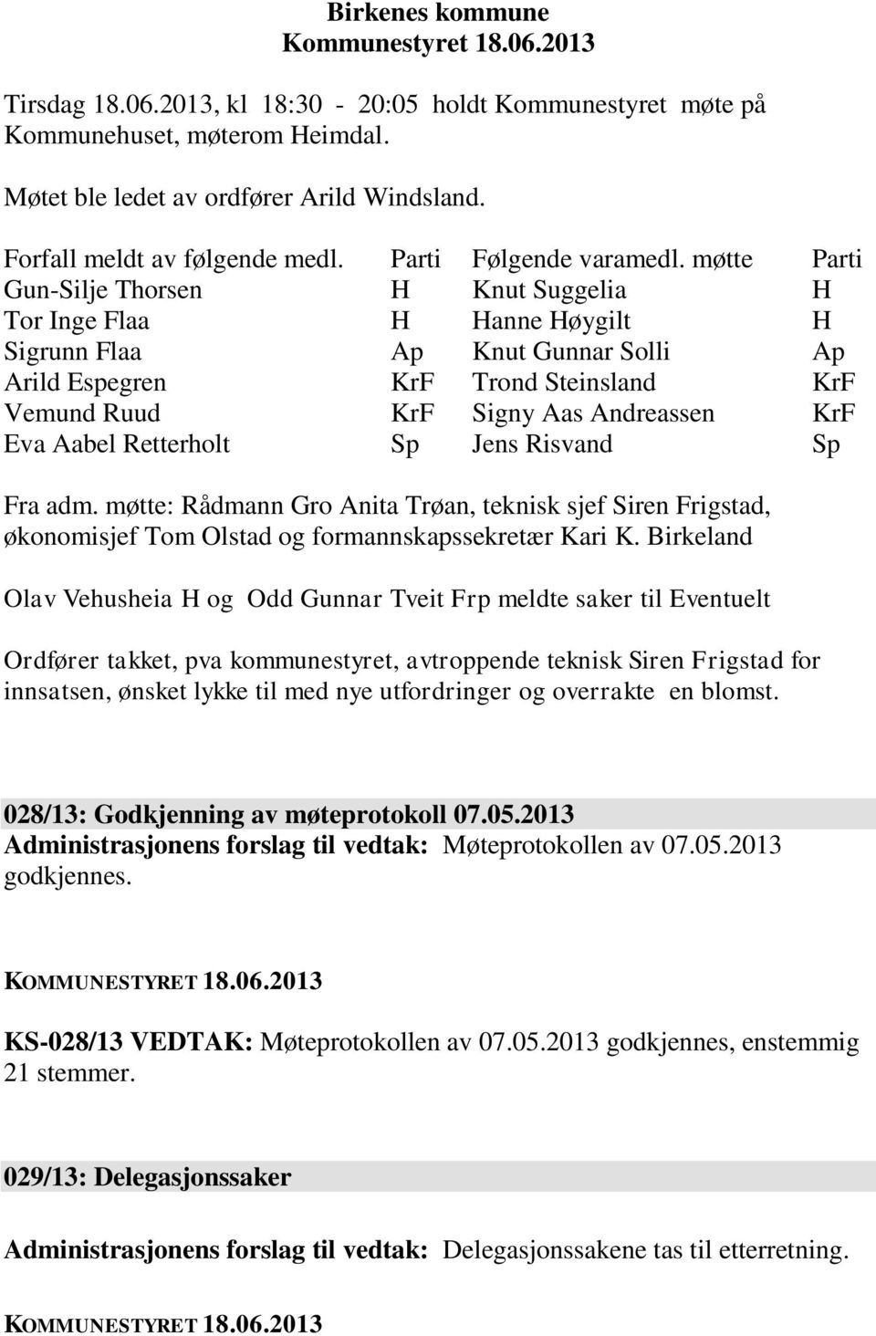 møtte Parti Gun-Silje Thorsen H Knut Suggelia H Tor Inge Flaa H Hanne Høygilt H Sigrunn Flaa Ap Knut Gunnar Solli Ap Arild Espegren KrF Trond Steinsland KrF Vemund Ruud KrF Signy Aas Andreassen KrF