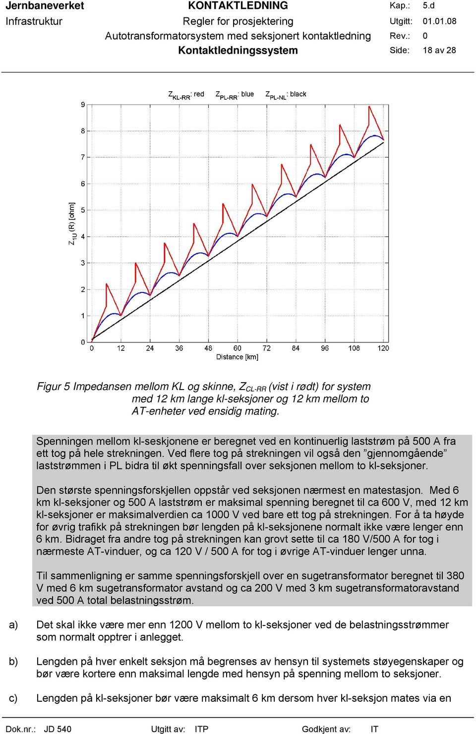 Ved flere tog på strekningen vil også den gjennomgående laststrømmen i PL bidra til økt spenningsfall over seksjonen mellom to kl-seksjoner.