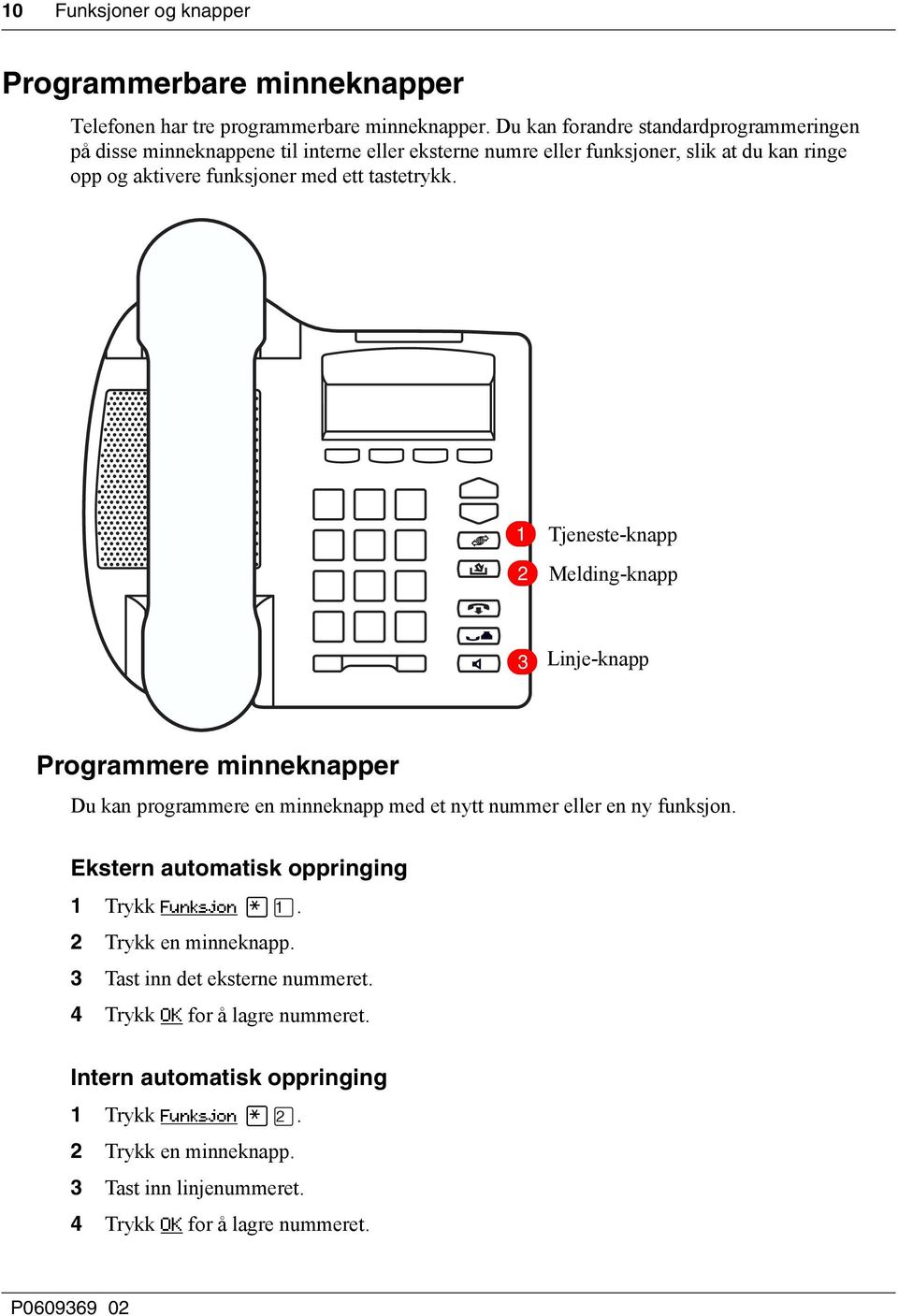 tastetrykk. 3 1 2 Tjeneste-knapp Melding-knapp 3 Linje-knapp Programmere minneknapper Du kan programmere en minneknapp med et nytt nummer eller en ny funksjon.