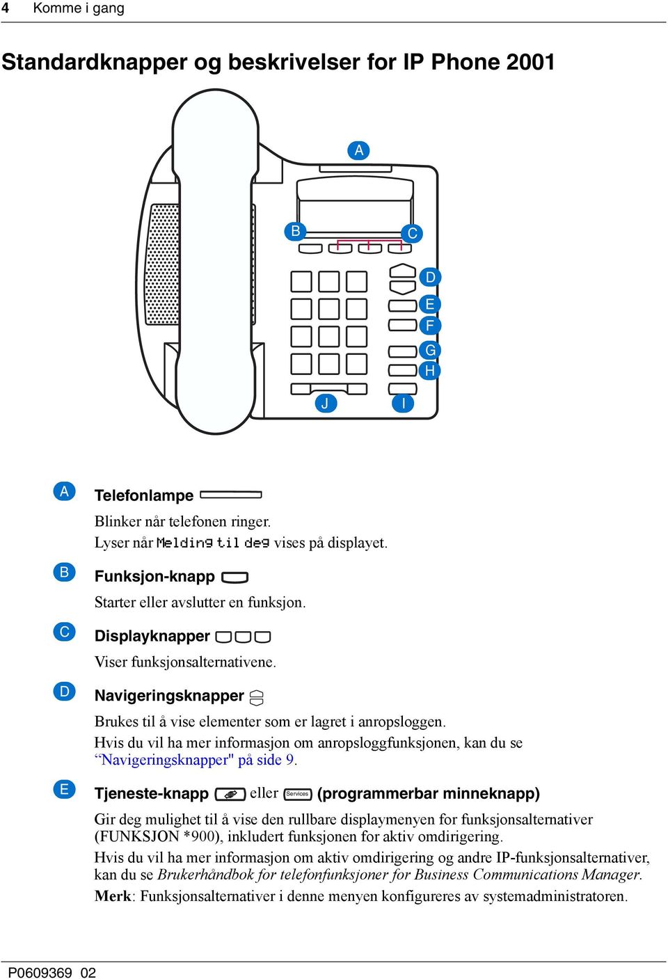 Hvis du vil ha mer informasjon om anropsloggfunksjonen, kan du se Navigeringsknapper" på side 9.