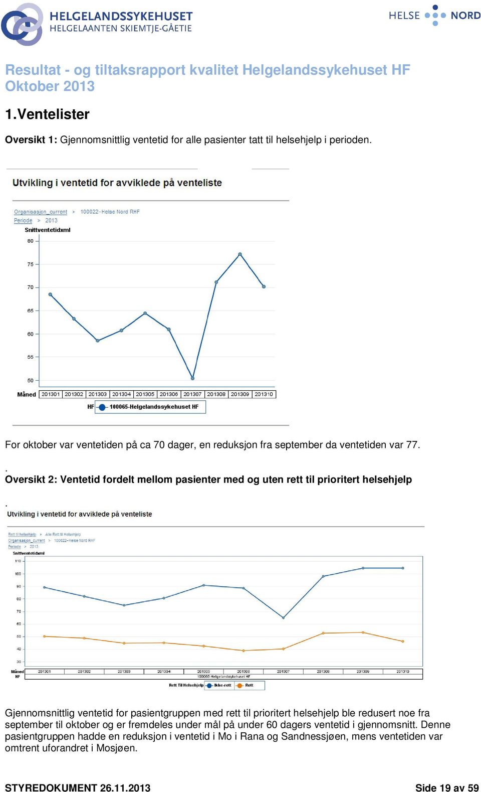 . Oversikt 2: Ventetid fordelt mellom pasienter med og uten rett til prioritert helsehjelp.