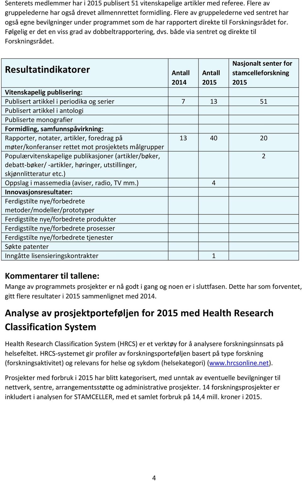 både via sentret og direkte til Forskningsrådet.