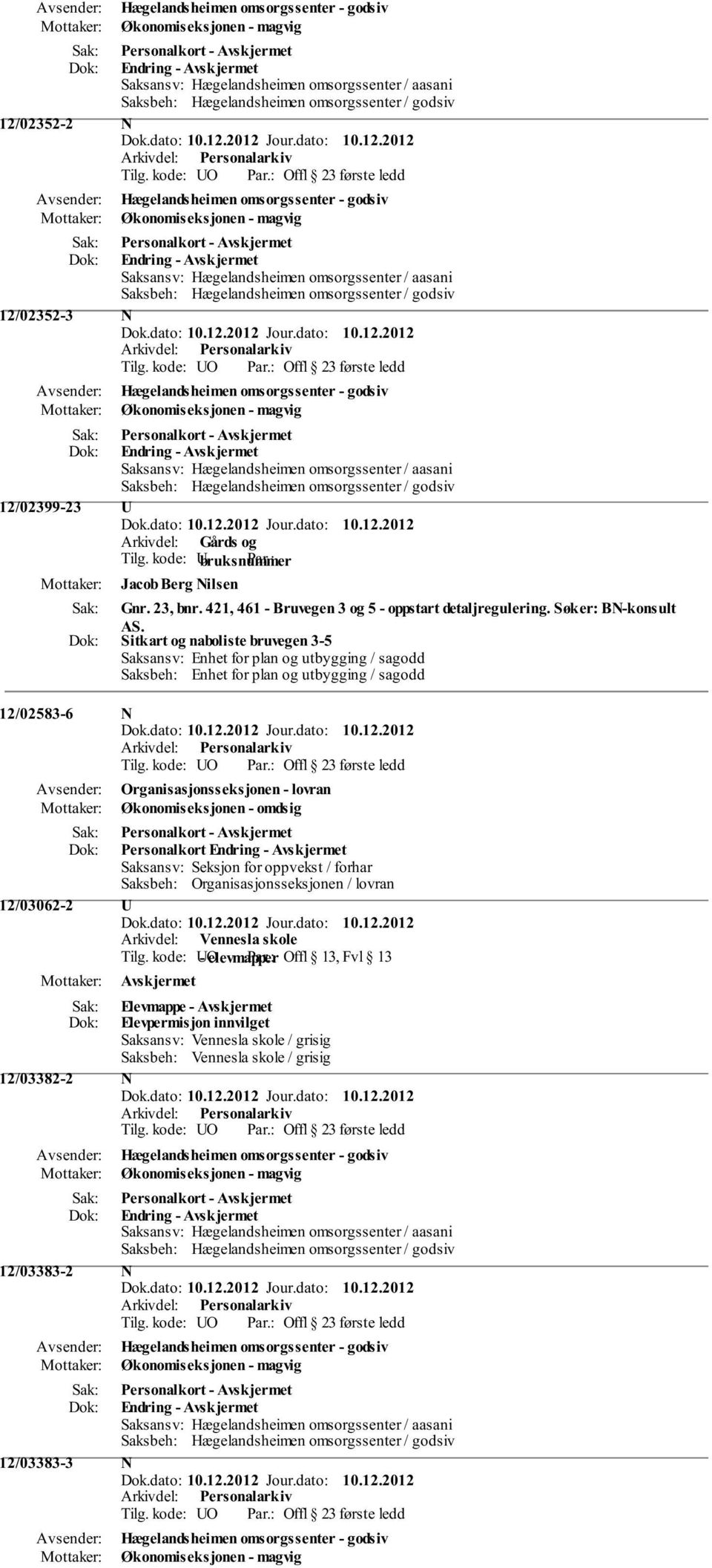 Sitkart og naboliste bruvegen 3-5 Saksansv: Enhet for plan og utbygging / sagodd Saksbeh: Enhet for plan og utbygging / sagodd 12/02583-6 N