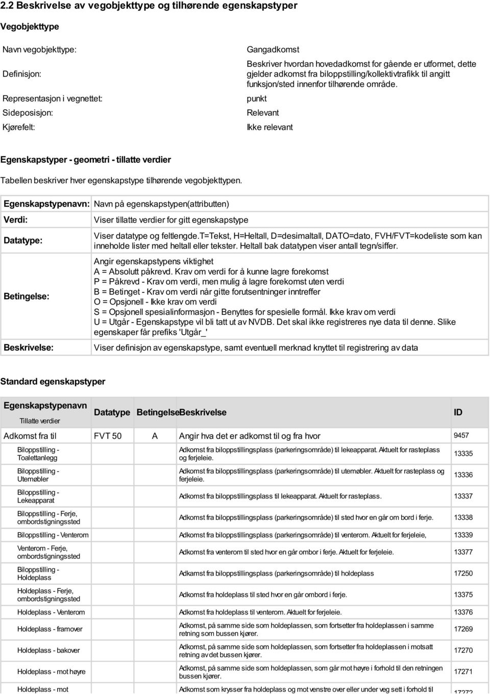 punkt Relevant Ikke relevant Egenskapstyper - geometri - tillatte verdier Tabellen beskriver hver egenskapstype tilhørende vegobjekttypen.