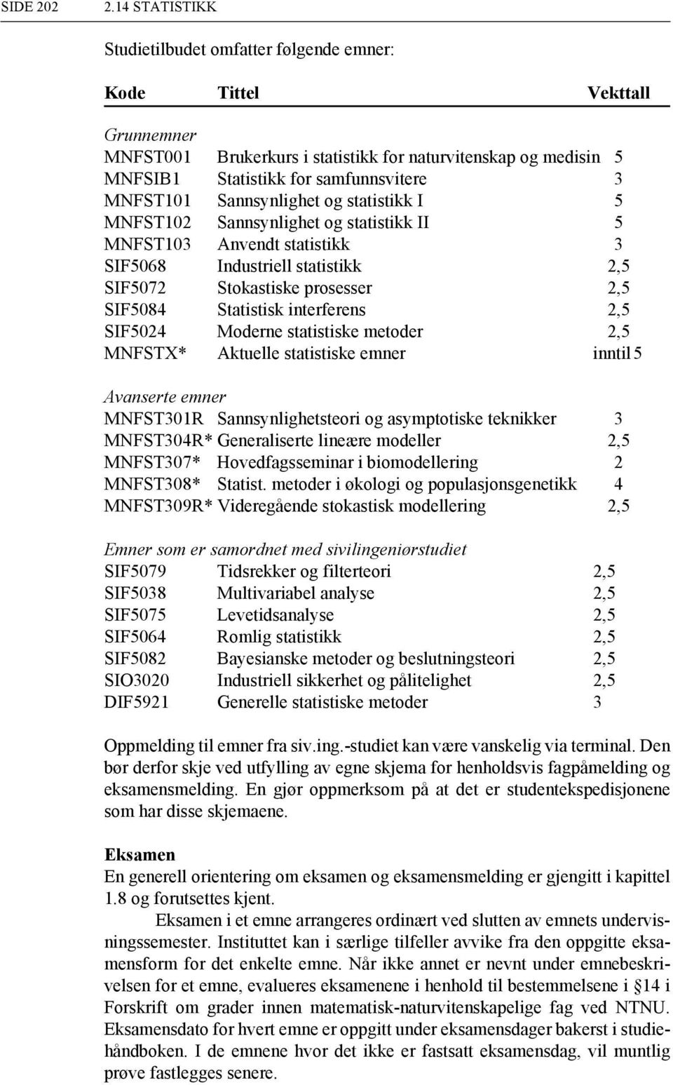 interferens 2,5 SIF5024 Moderne statistiske metoder 2,5 MNFSTX* Aktuelle statistiske emner inntil 5 Avanserte emner MNFST301R Sannsynlighetsteori og asymptotiske teknikker 3 MNFST304R* Generaliserte