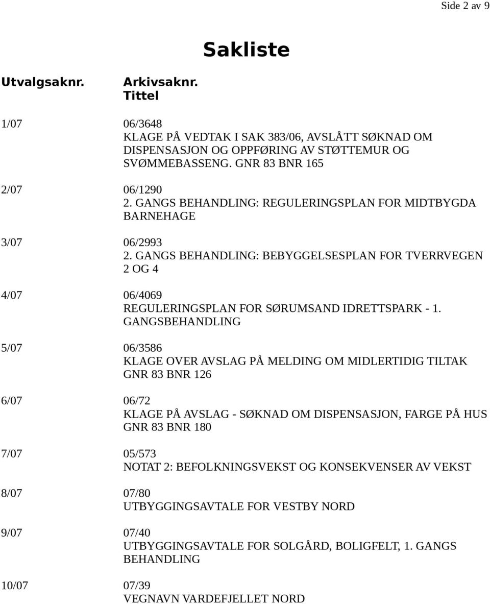 GANGS BEHANDLING: BEBYGGELSESPLAN FOR TVERRVEGEN 2 OG 4 4/07 06/4069 REGULERINGSPLAN FOR SØRUMSAND IDRETTSPARK - 1.