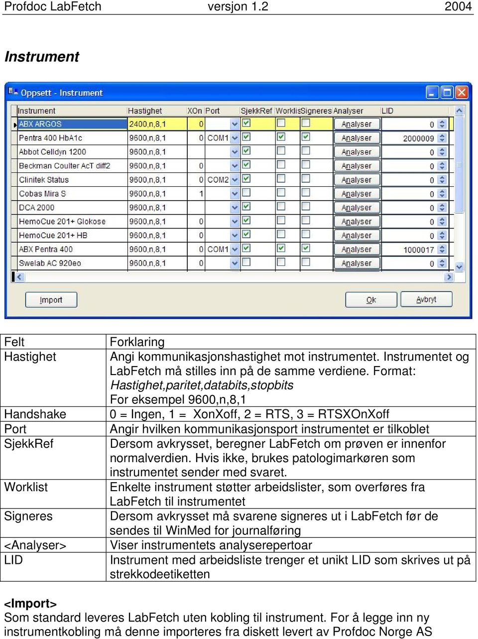 Format: Hastighet,paritet,databits,stopbits For eksempel 9600,n,8,1 0 = Ingen, 1 = XonXoff, 2 = RTS, 3 = RTSXOnXoff Angir hvilken kommunikasjonsport instrumentet er tilkoblet Dersom avkrysset,