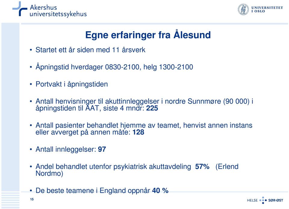 siste 4 mndr: 225 Antall pasienter behandlet hjemme av teamet, henvist annen instans eller avverget på annen måte: 128