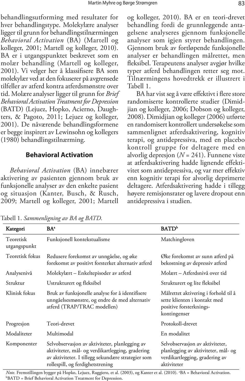 BA er i utgangspunktet beskrevet som en molær behandling (Martell og kolleger, 2001).