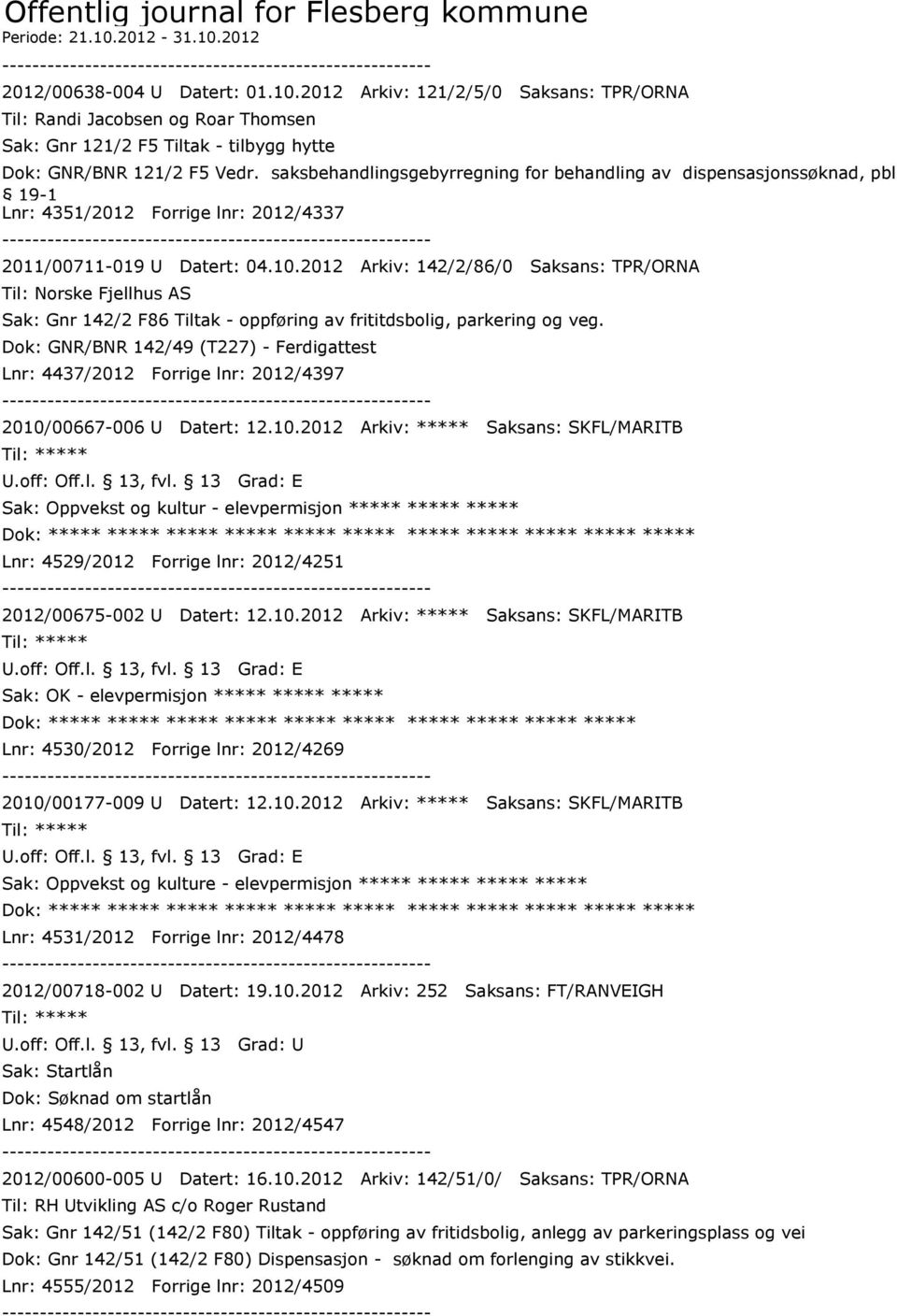 2012 Arkiv: 142/2/86/0 Saksans: TPR/ORNA Til: Norske Fjellhus AS Sak: Gnr 142/2 F86 Tiltak - oppføring av frititdsbolig, parkering og veg.