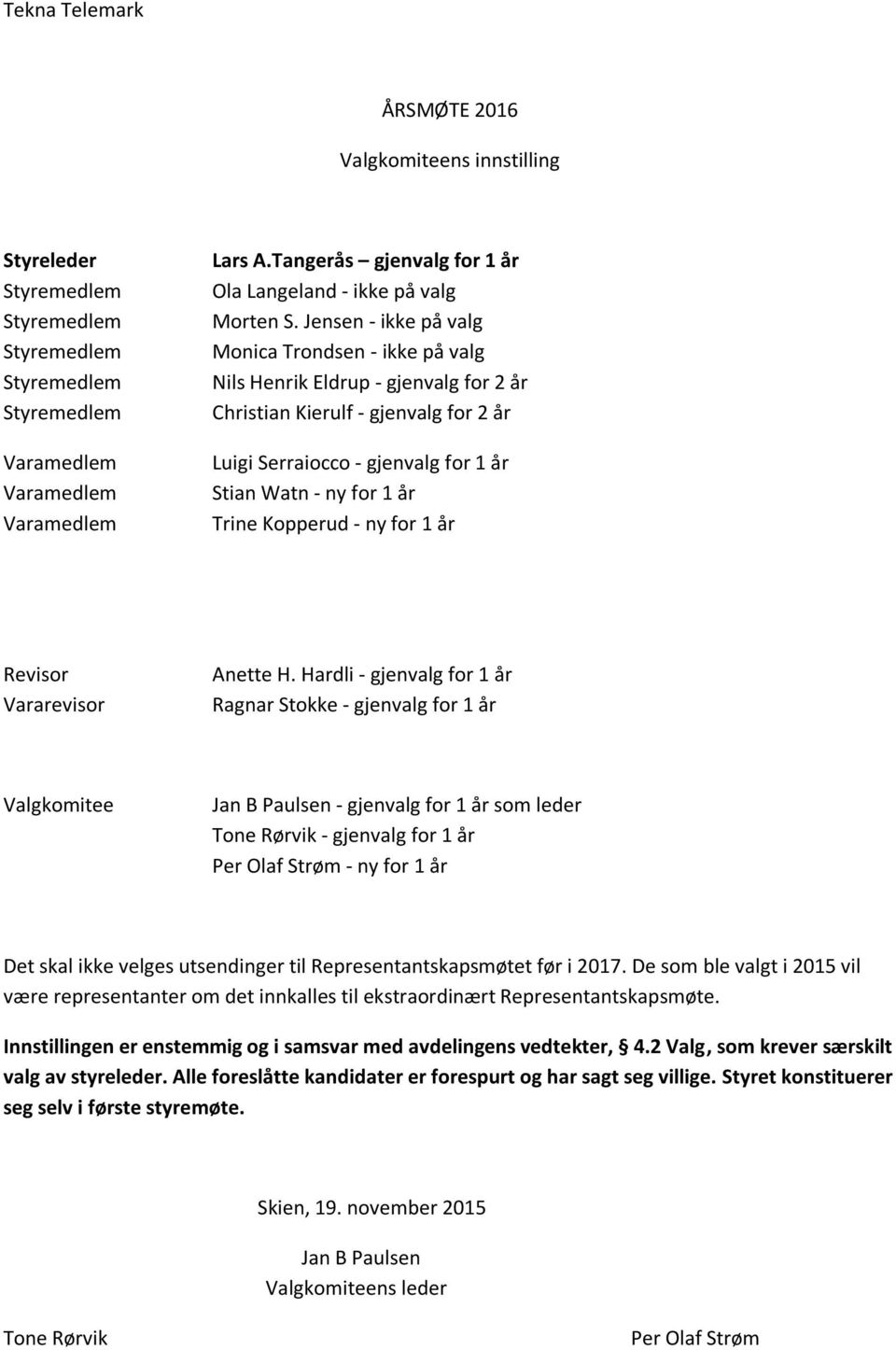 Jensen - ikke på valg Monica Trondsen - ikke på valg Nils Henrik Eldrup - gjenvalg for 2 år Christian Kierulf - gjenvalg for 2 år Luigi Serraiocco - gjenvalg for 1 år Stian Watn - ny for 1 år Trine