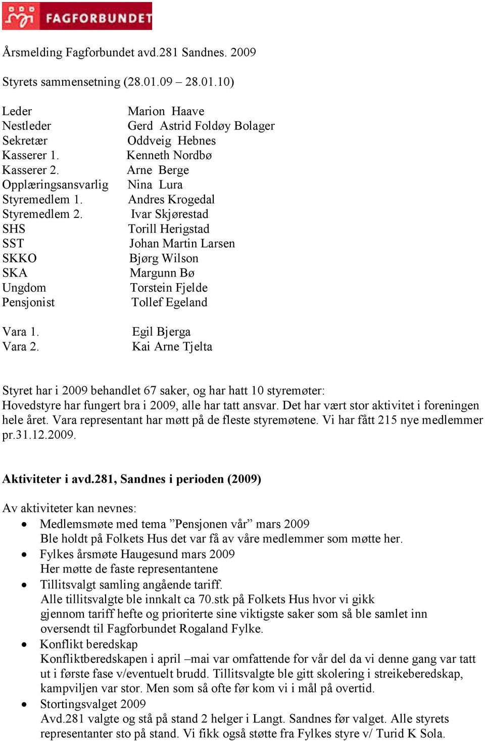 Marion Haave Gerd Astrid Foldøy Bolager Oddveig Hebnes Kenneth Nordbø Arne Berge Nina Lura Andres Krogedal Ivar Skjørestad Torill Herigstad Johan Martin Larsen Bjørg Wilson Margunn Bø Torstein Fjelde