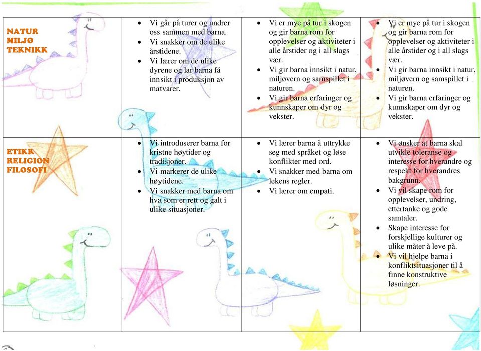 Vi gir barna erfaringer og kunnskaper om dyr og vekster.  Vi gir barna erfaringer og kunnskaper om dyr og vekster. ETIKK RELIGION FILOSOFI Vi introduserer barna for kristne høytider og tradisjoner.