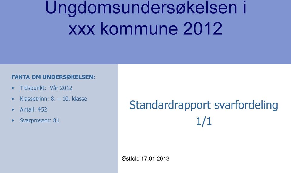 2012 Klassetrinn: 8. 10.