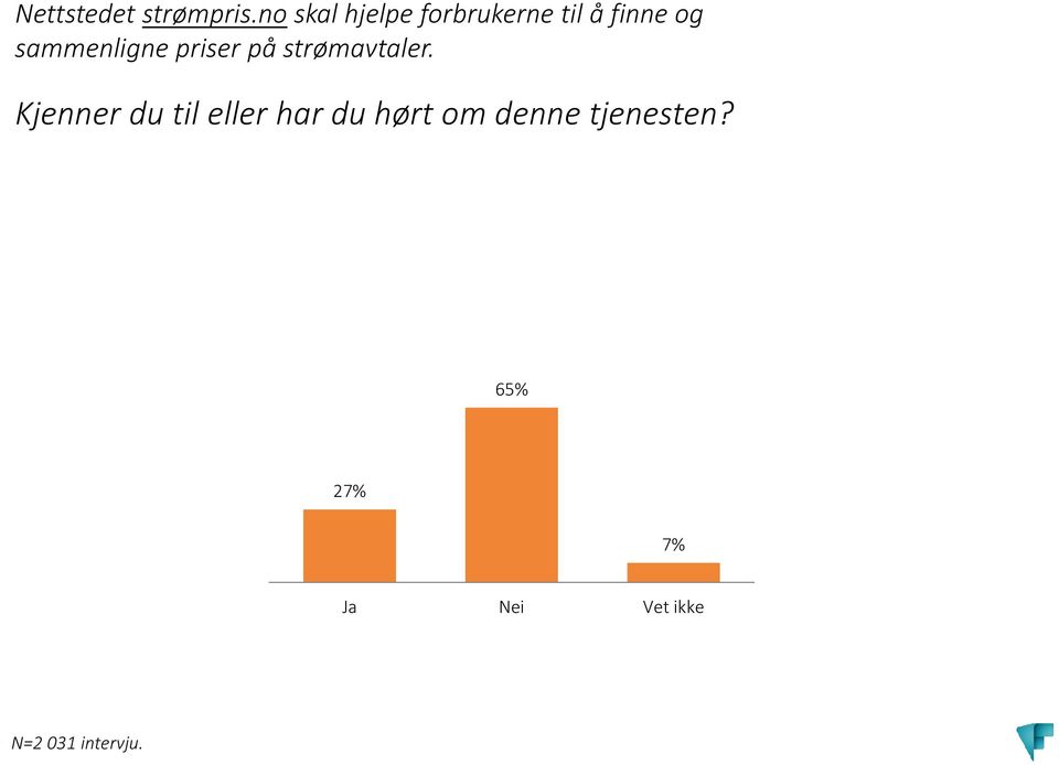 sammenligne priser på strømavtaler.