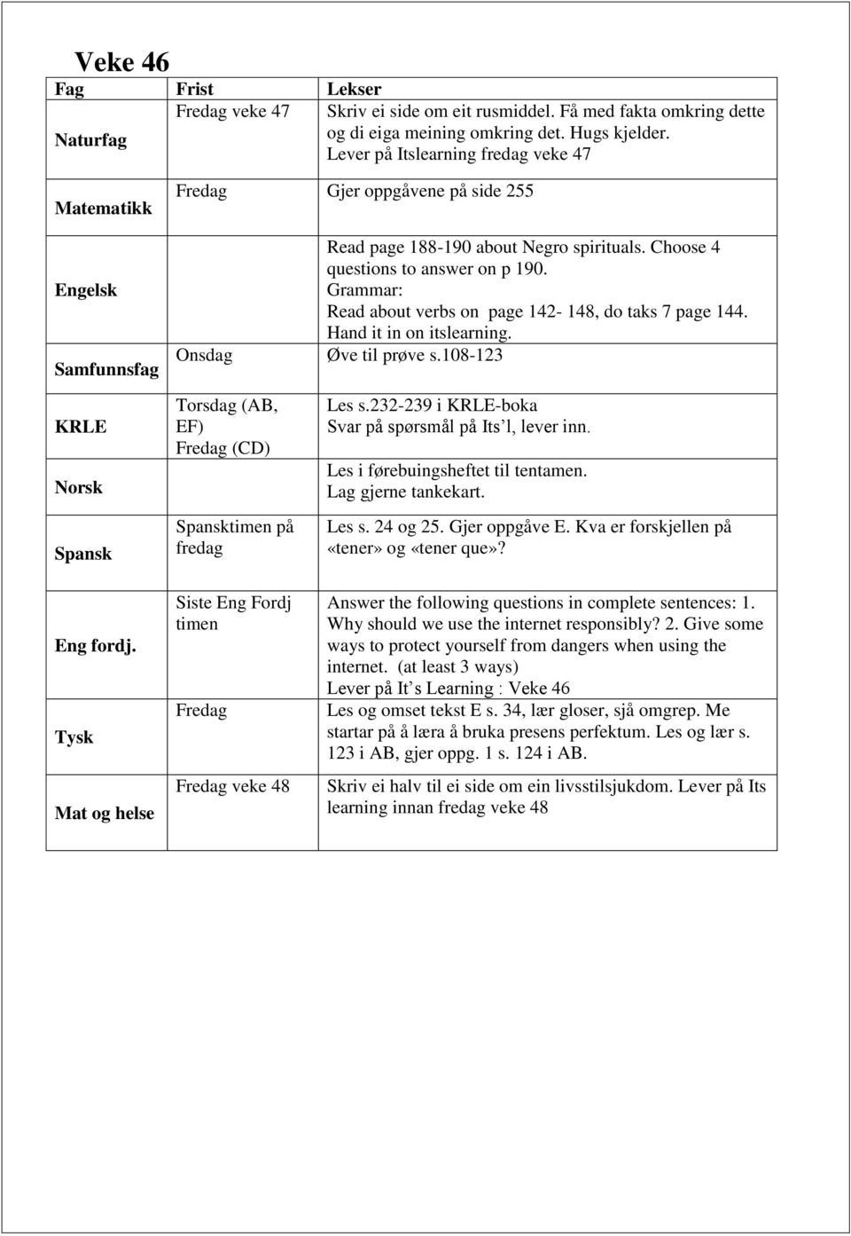 Mat og helse Onsdag Torsdag (AB, EF) Fredag (CD) timen på fredag Siste Eng Fordj timen Fredag Fredag veke 48 Read page 188-190 about Negro spirituals. Choose 4 questions to answer on p 190.