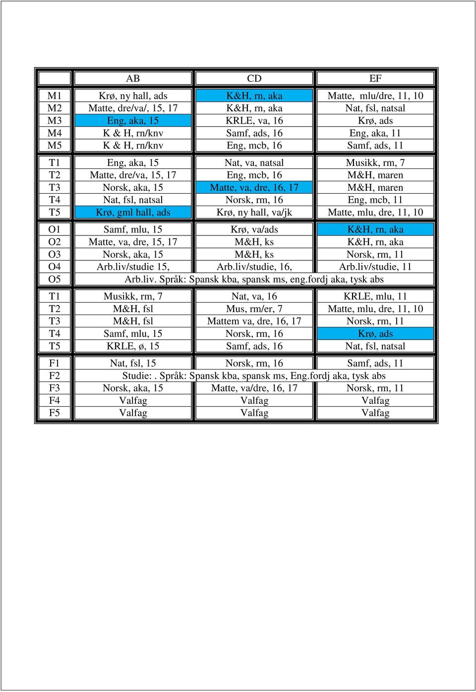 natsal, rm, 16 Eng, mcb, 11 T5 Krø, gml hall, ads Krø, ny hall, va/jk Matte, mlu, dre, 11, 10 O1 Samf, mlu, 15 Krø, va/ads K&H, rn, aka O2 Matte, va, dre, 15, 17 M&H, ks K&H, rn, aka O3, aka, 15 M&H,