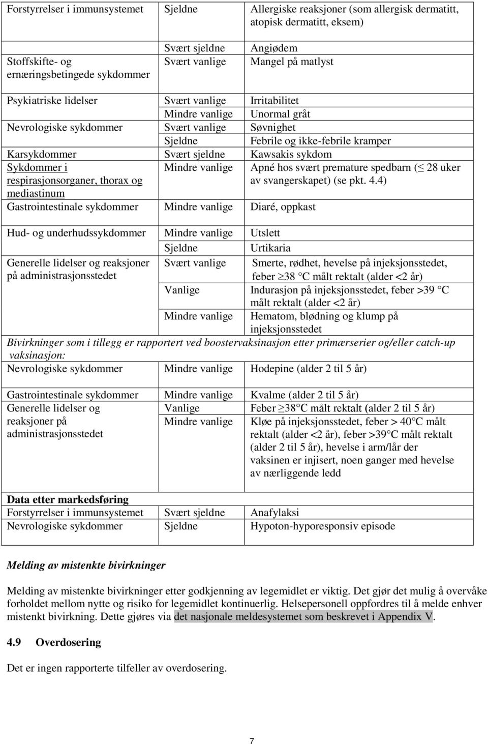 Svært sjeldne Kawsakis sykdom Sykdommer i respirasjonsorganer, thorax og Mindre vanlige Apné hos svært premature spedbarn ( 28 uker av svangerskapet) (se pkt. 4.