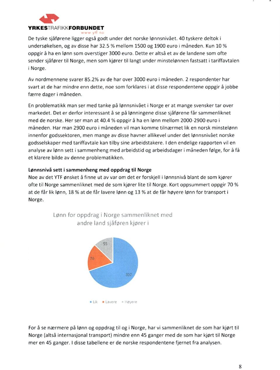 Av nordmennene svarer 85.2% av de har over 3000 euro i måneden. 2 respondenter har svart at de har mindre enn dette, noe som forklares i at disse respondentene oppgir å jobbe færre dager i måneden.