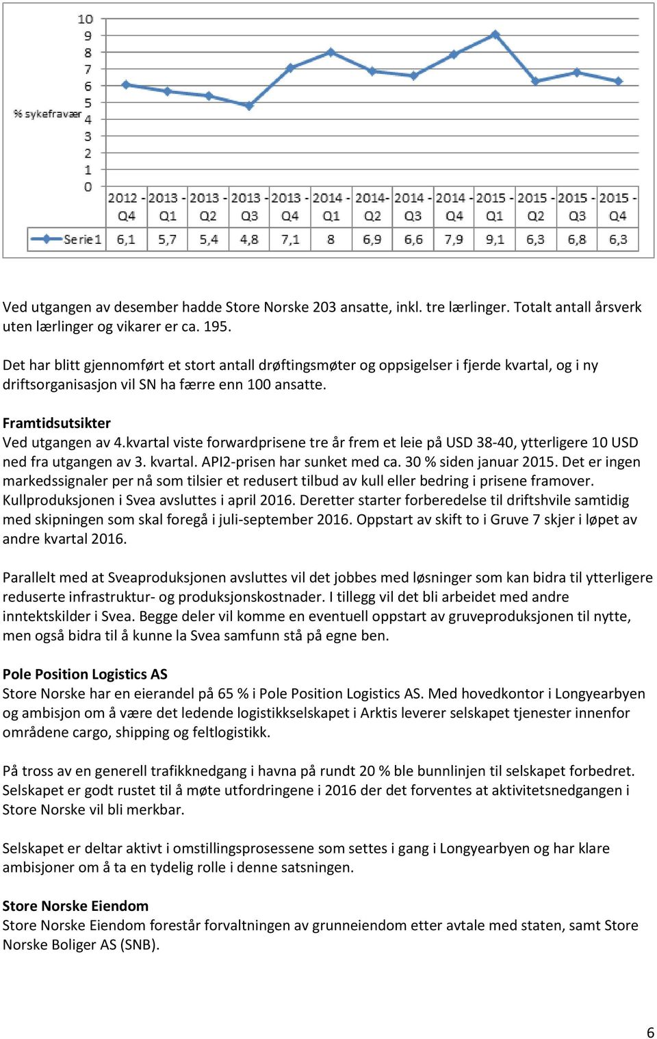 kvartal viste forwardprisene tre år frem et leie på USD 38-40, ytterligere 10 USD ned fra utgangen av 3. kvartal. API2-prisen har sunket med ca. 30 % siden januar 2015.