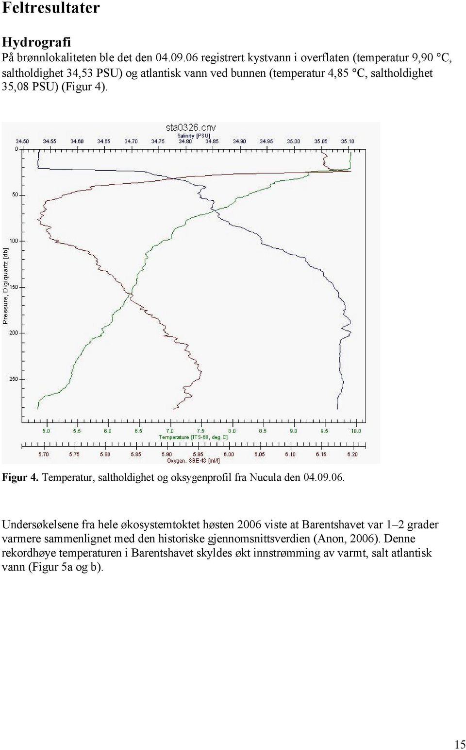 35,08 PSU) (Figur 4). Figur 4. Temperatur, saltholdighet og oksygenprofil fra Nucula den 04.09.06.