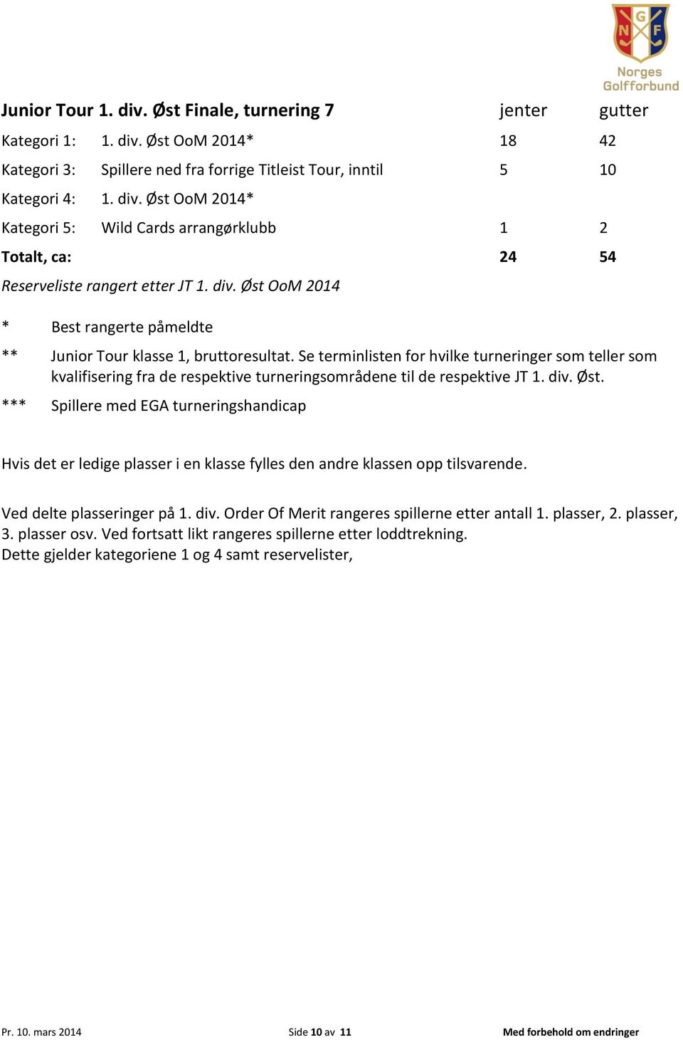 Se terminlisten for hvilke turneringer som teller som kvalifisering fra de respektive turneringsområdene til de respektive JT 1. div. Øst.