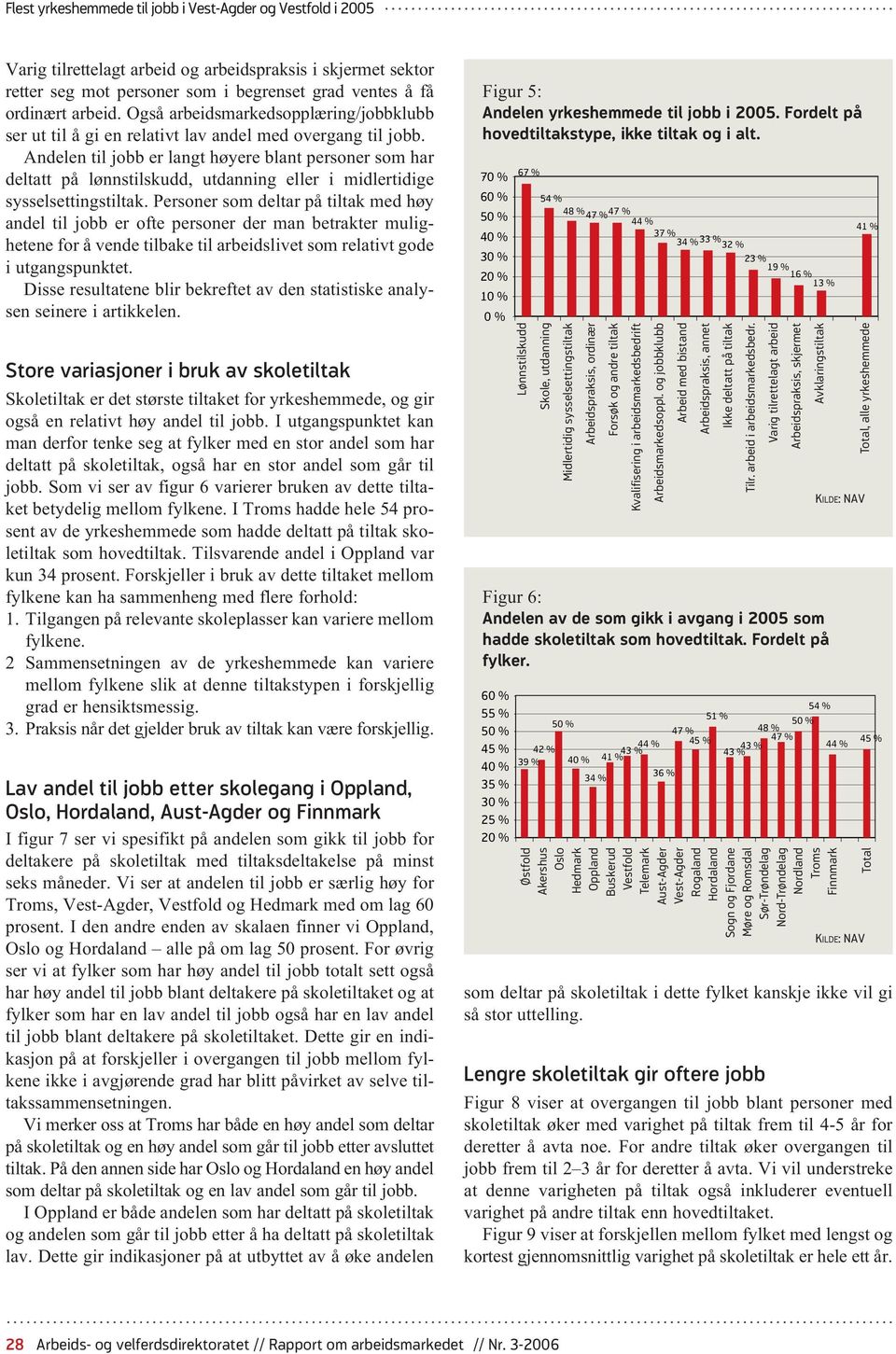 Andelen til jobb er langt høyere blant personer som har deltatt på lønnstilskudd, utdanning eller i midlertidige sysselsettingstiltak.