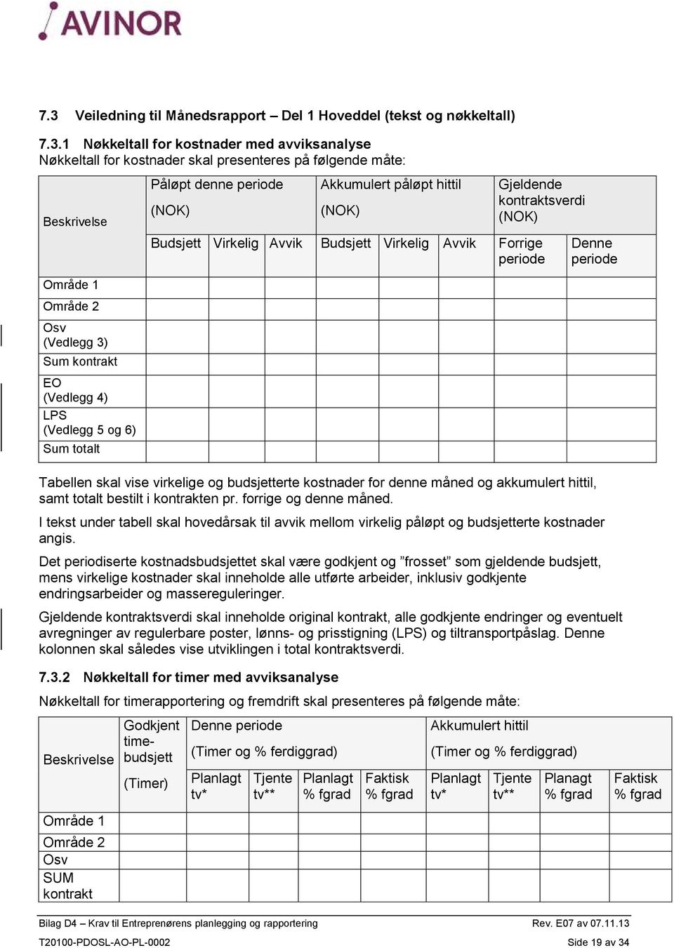 kontrakt EO (Vedlegg 4) LPS (Vedlegg 5 og 6) Sum totalt Tabellen skal vise virkelige og budsjetterte kostnader for denne måned og akkumulert hittil, samt totalt bestilt i kontrakten pr.