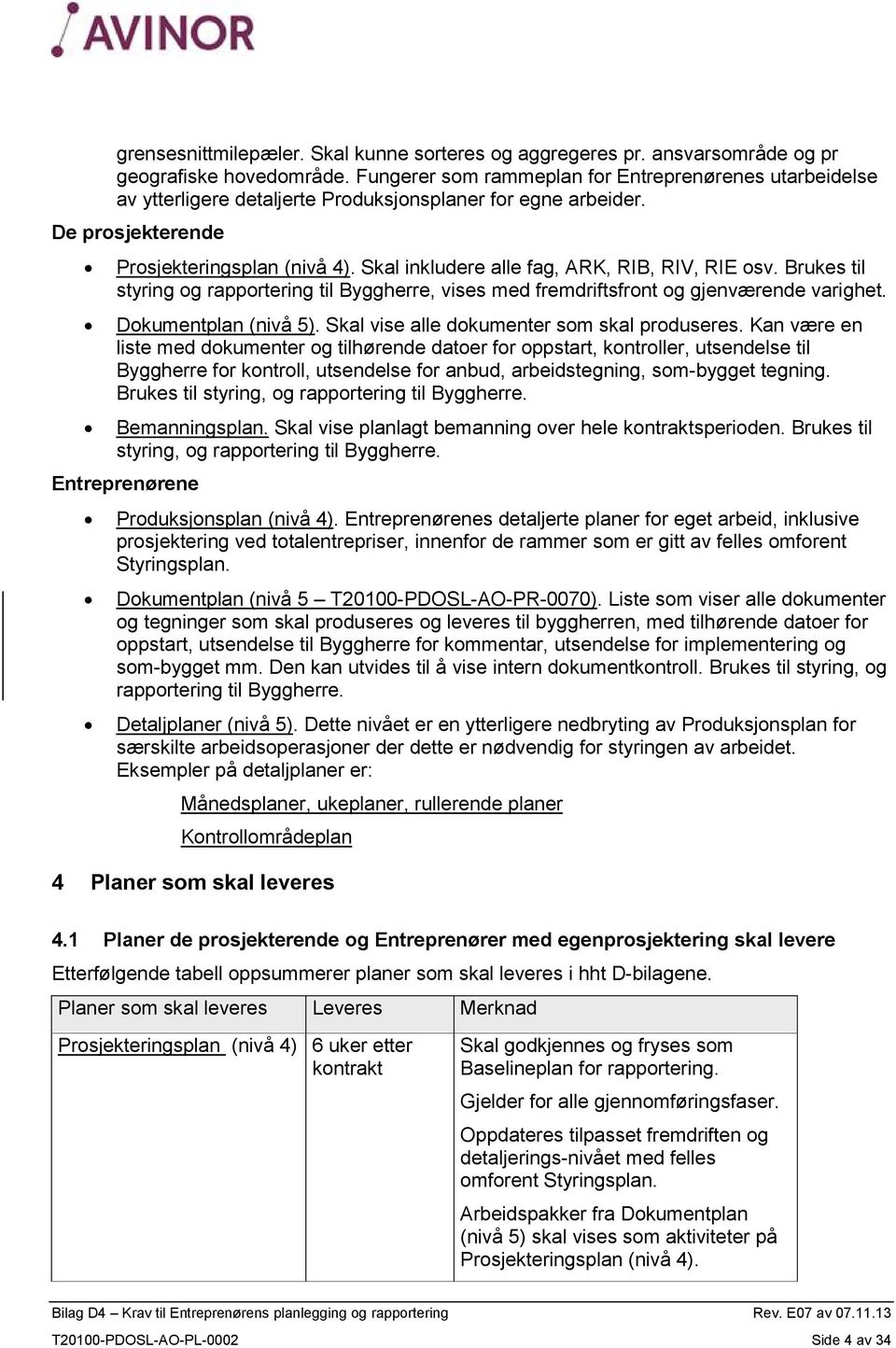 Skal inkludere alle fag, ARK, RIB, RIV, RIE osv. Brukes til styring og rapportering til Byggherre, vises med fremdriftsfront og gjenværende varighet. Dokumentplan (nivå 5).