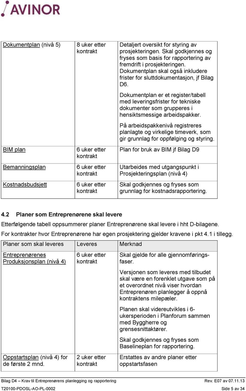 Dokumentplan er et register/tabell med leveringsfrister for tekniske dokumenter som grupperes i hensiktsmessige arbeidspakker.