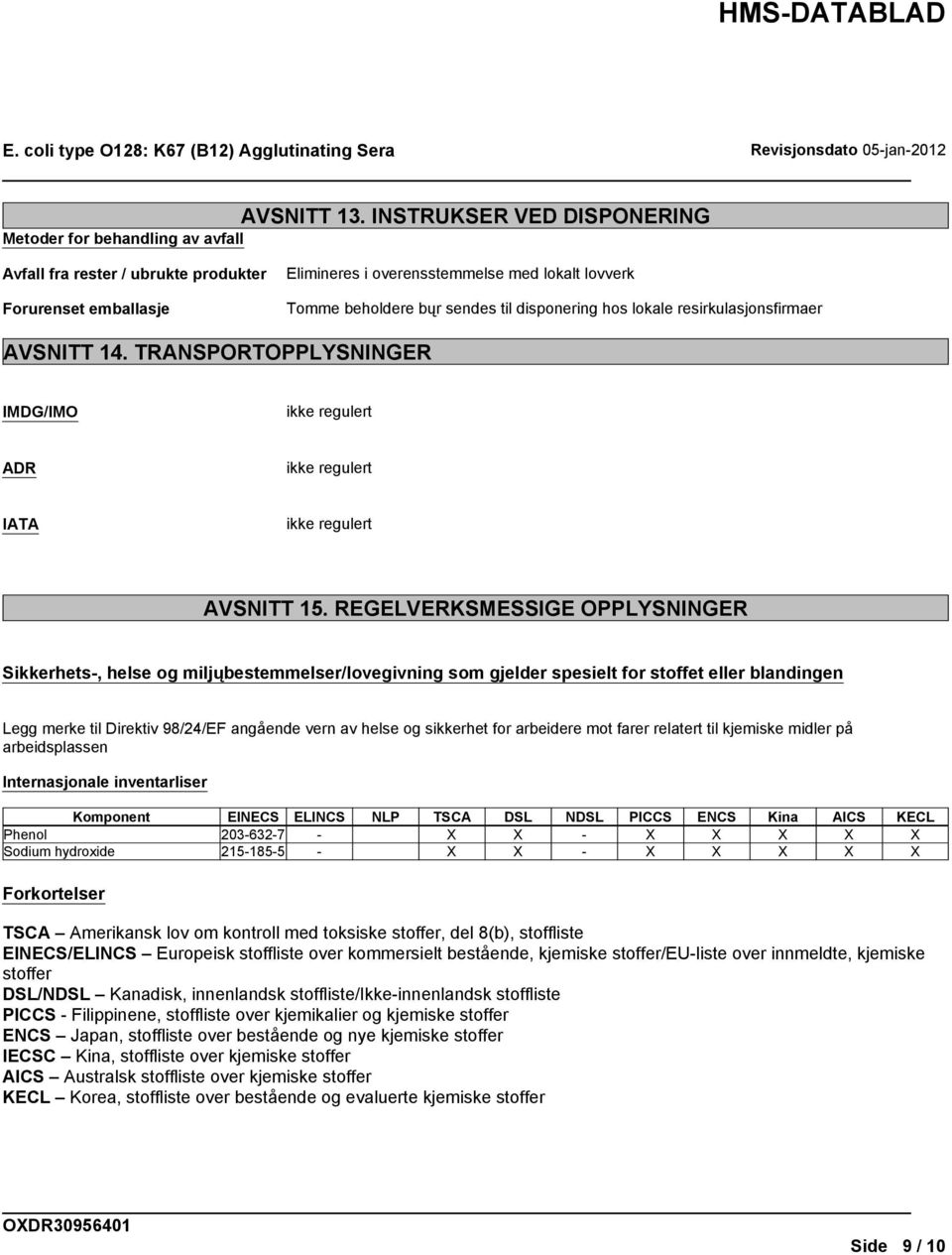 disponering hos lokale resirkulasjonsfirmaer AVSNITT 14. TRANSPORTOPPLYSNINGER IMDG/IMO ikke regulert ADR ikke regulert IATA ikke regulert AVSNITT 15.