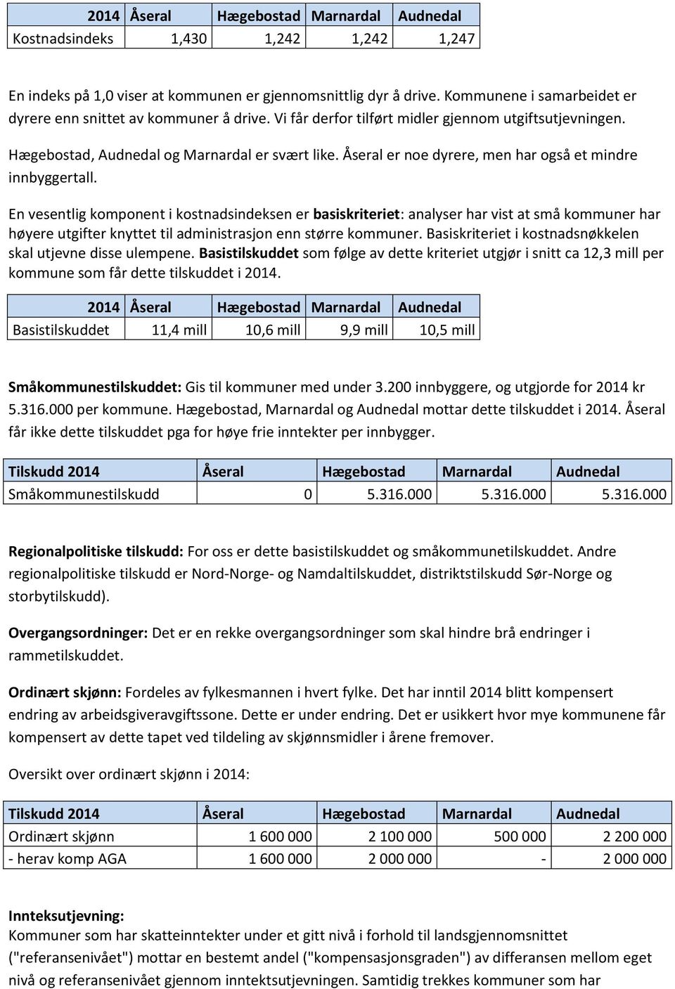 Åseral er noe dyrere, men har også et mindre innbyggertall.