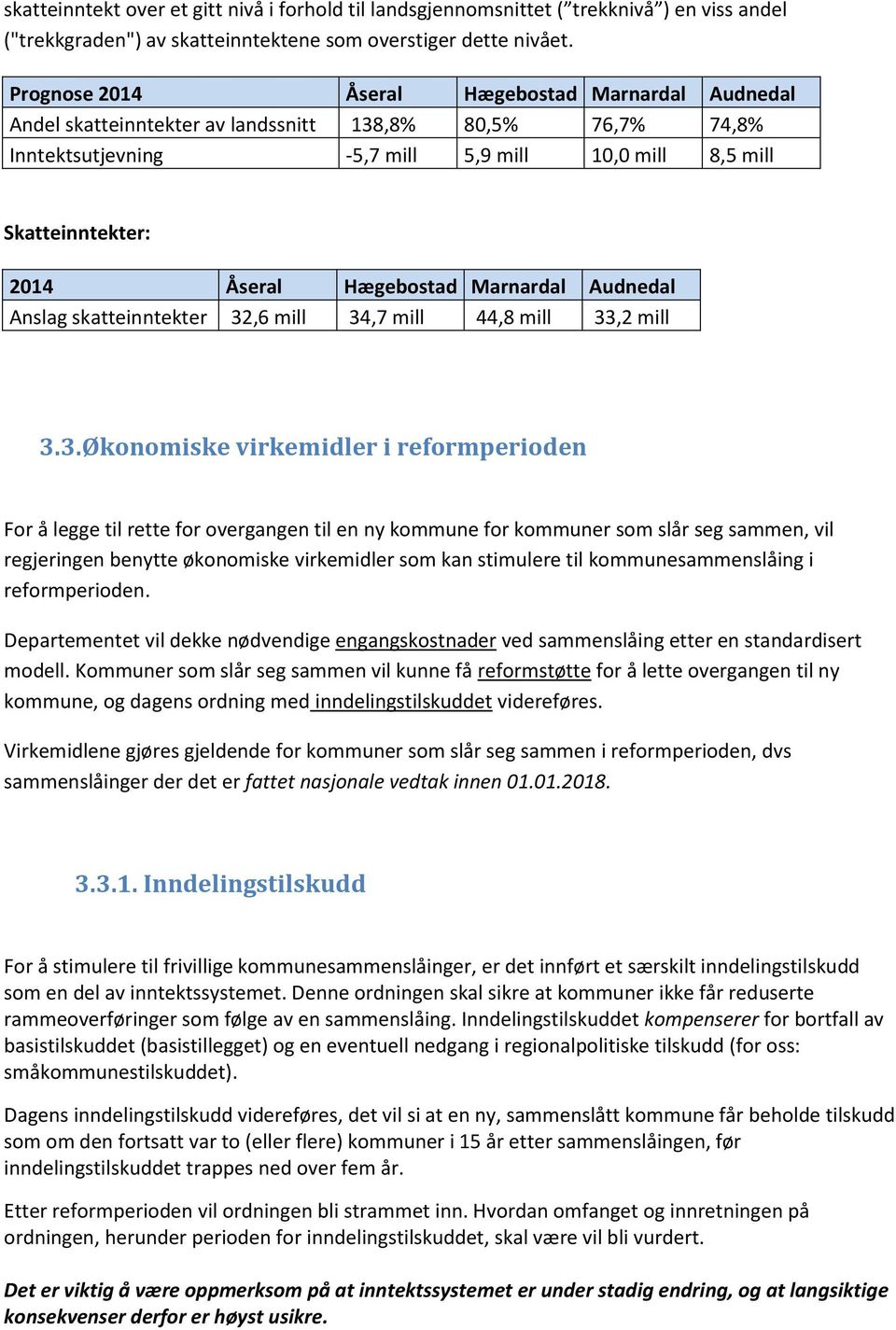 Hægebostad Marnardal Audnedal Anslag skatteinntekter 32